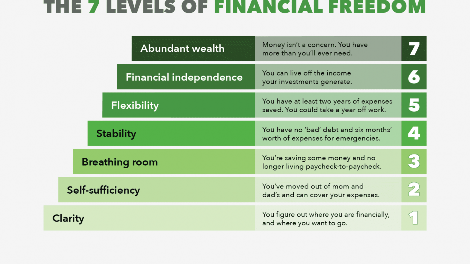 Finding the Right Services for Your Offshore Company