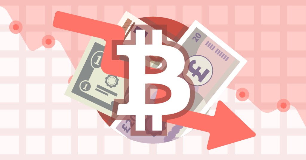 Bitcoin price drop