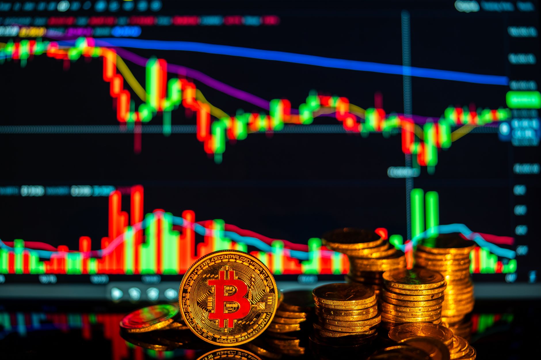 Bitcoin price today