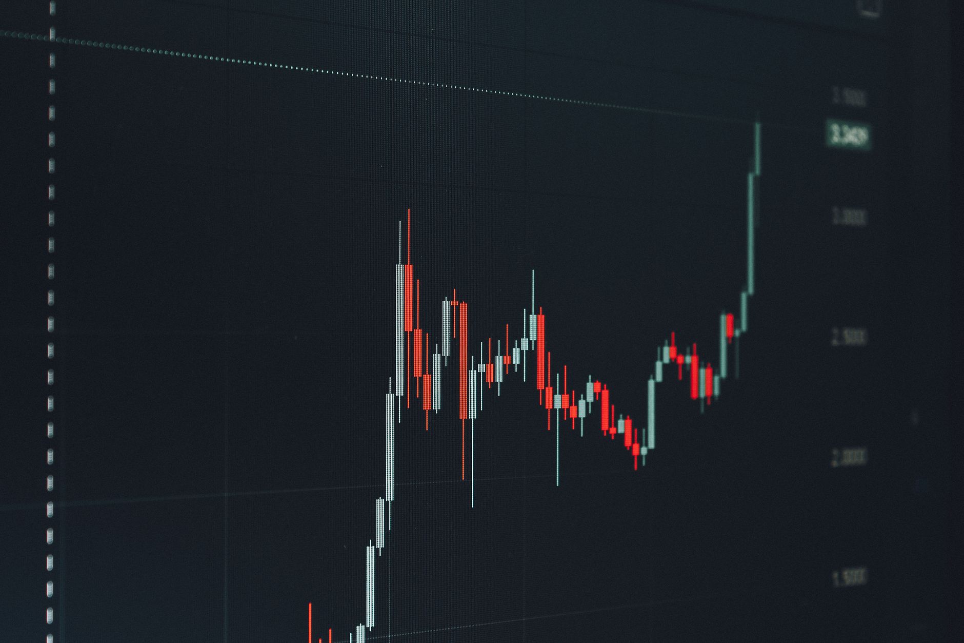 XRP and Bitcoin price prediction