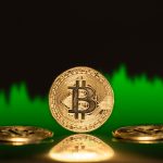 Bitcoin price surge