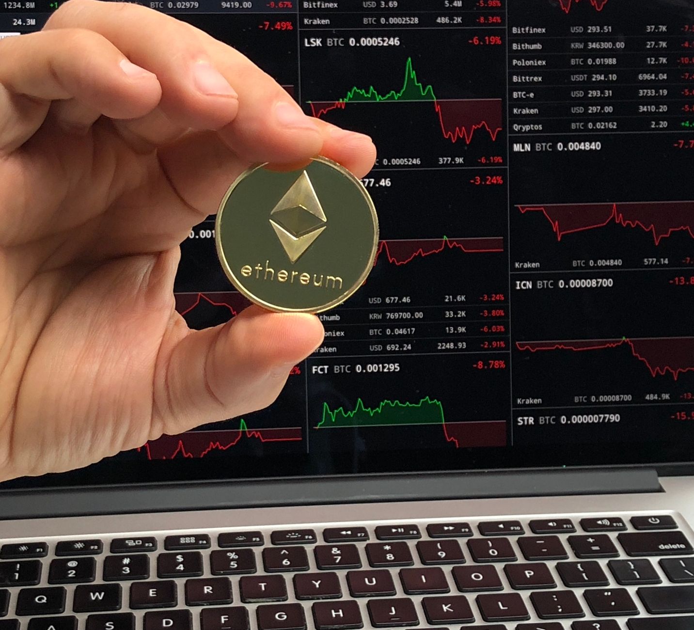 Ethereum price forecast