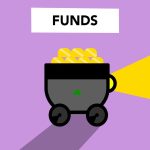SignSplit funding news